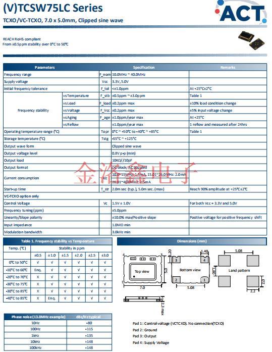 TCSW75LC 11