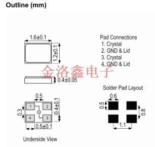 IQXC-26