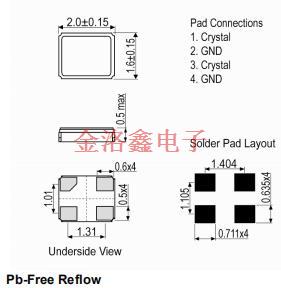 IQXC-138貼片諧振器,IQD晶振,20.0MHz-IQXC-138晶振