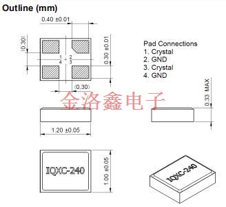 IQXC-240 尺寸