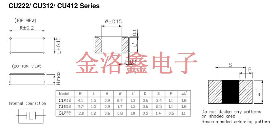 CU222 CU312 CU412