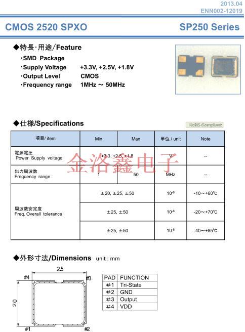 SP250 11