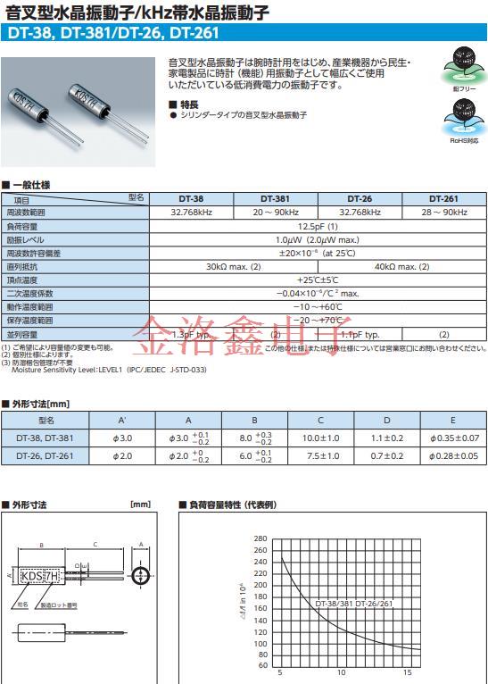 DT-38， DT-381 DT-26, DT-261 11