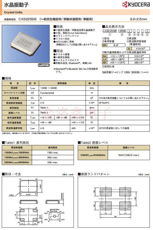 CX3225SB 11