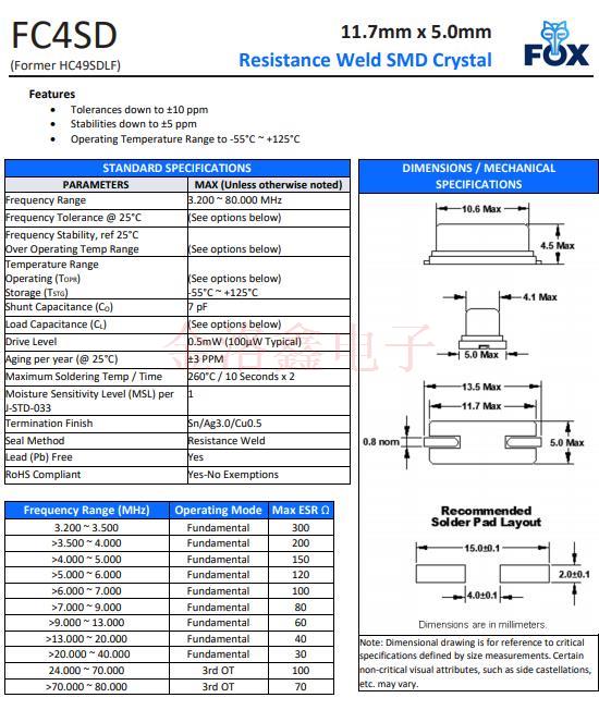 FC4SD 11