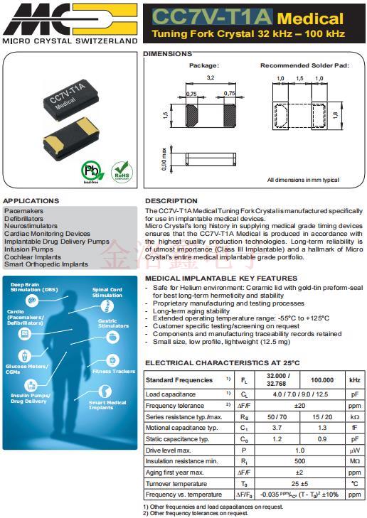 CC7V-T1A 11