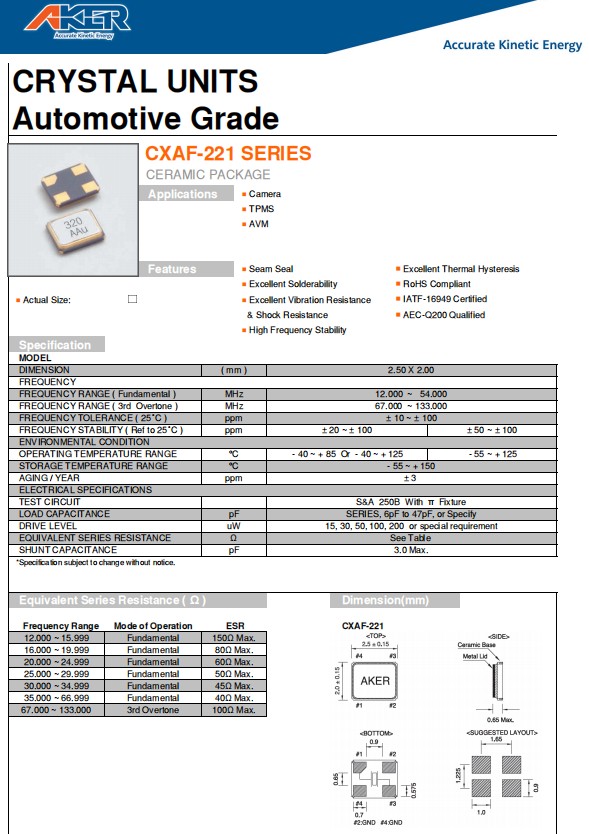 CXAF−221，2520