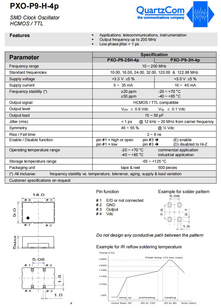 pxo-p9-h-4p