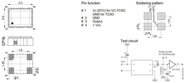 VTX25-1