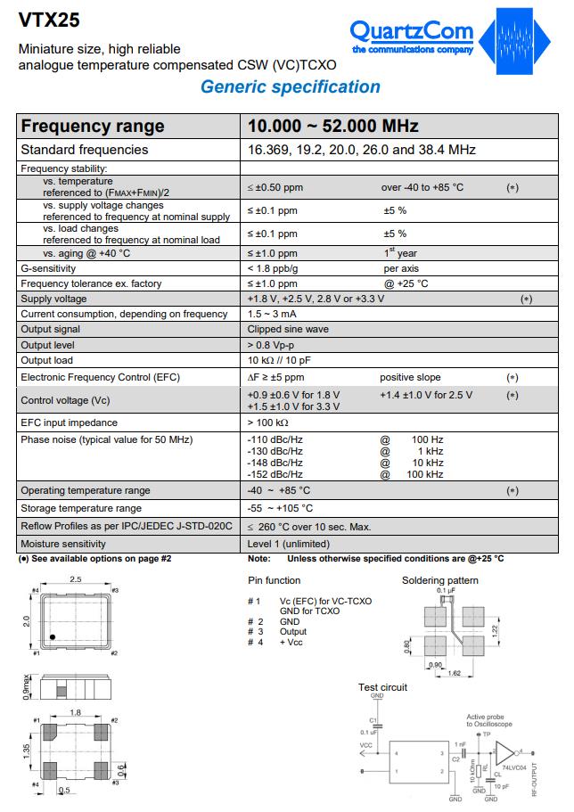 VTX25