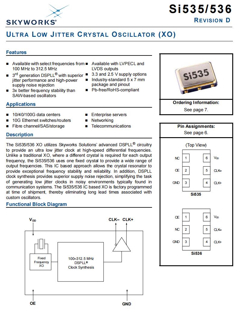 Si535-1