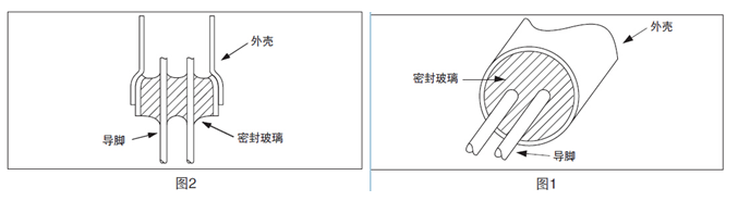 歐美進(jìn)口插件晶振,大尺寸49U諧振器,MQ1-SMC晶振