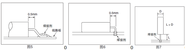 音叉導(dǎo)腳焊接石英晶體,CMR309T晶振,CMR309T-48.000MABJ-UT晶振