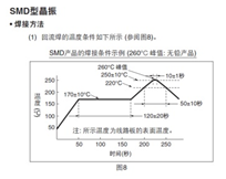 引腳焊接型諧振器,5115圓柱DIP晶體,TFNC15晶振